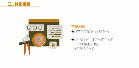 怎样在搜狗投放广告能节省成本还能达到效果? 怎样在搜狗投放广告能节省成本还能达到效果?