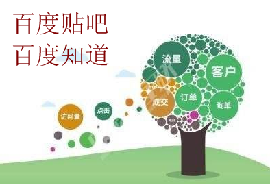 百度搜索推广开户和免费的推广营销有什么区别? 百度搜索推广开户和免费的推广营销有什么区别?