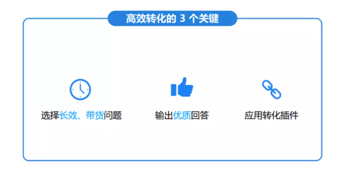 知乎广告投放|知+投放有什么诀窍吗？