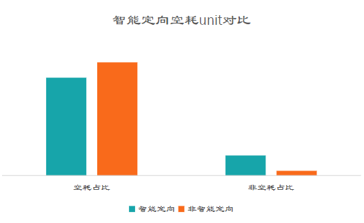 快手推广汽车行业的广告素材怎样创建? 快手推广汽车行业的广告素材怎样创建?