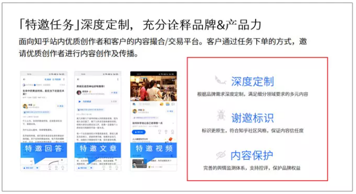 知乎广告投放|知+到底是什么? 知乎广告投放|知+到底是什么?