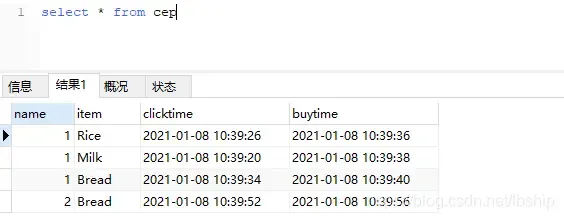 Flink解析kafka的json字段并利用Flink CEP实时监控订单数据写入MySQL Flink解析kafka的json字段并利用Flink CEP实时监控订单数据写入MySQL