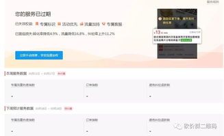 Facebook广告投放——有趣的A/B测试