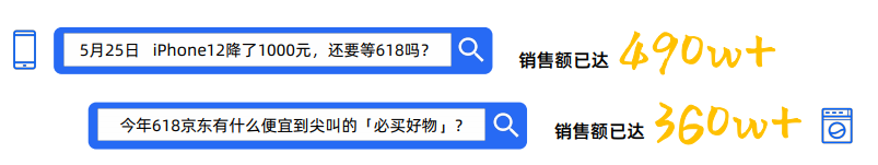 知乎推广3C行业的生态环境是怎样的? 知乎推广3C行业的生态环境是怎样的?