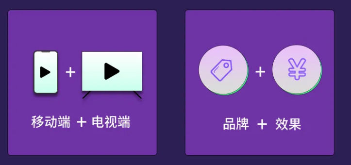 爱奇艺广告有哪些独特的优势？怎样促进用户转化？