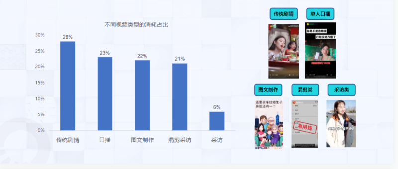 《快手金融小贷行业素材风向标2021年10月版》 | 快手开户后台 《快手金融小贷行业素材风向标2021年10月版》 | 快手开户后台