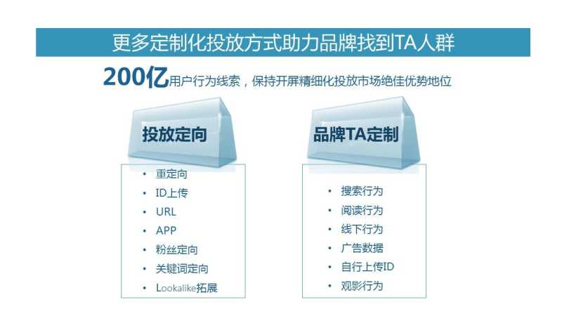 百度开屏精细化投放百度搜索代运营 百度开屏精细化投放百度搜索代运营