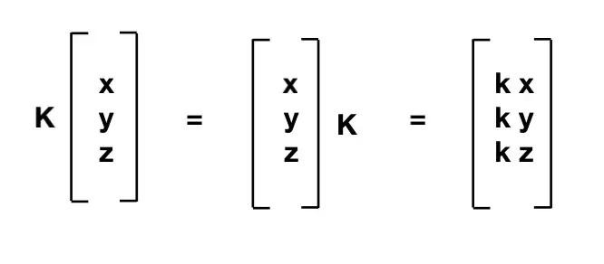 网站运营和网站推广(全面的网站推广方式盘点) 网站运营和网站推广(全面的网站推广方式盘点)