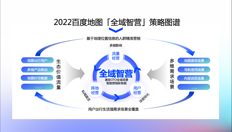 全域智营 | 2022百度地图营销策略通案发布