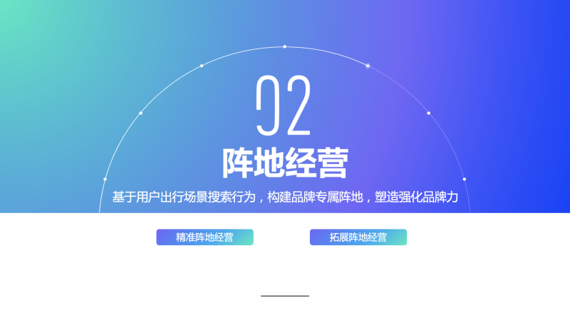 全域智营 | 2022百度地图营销策略通案发布