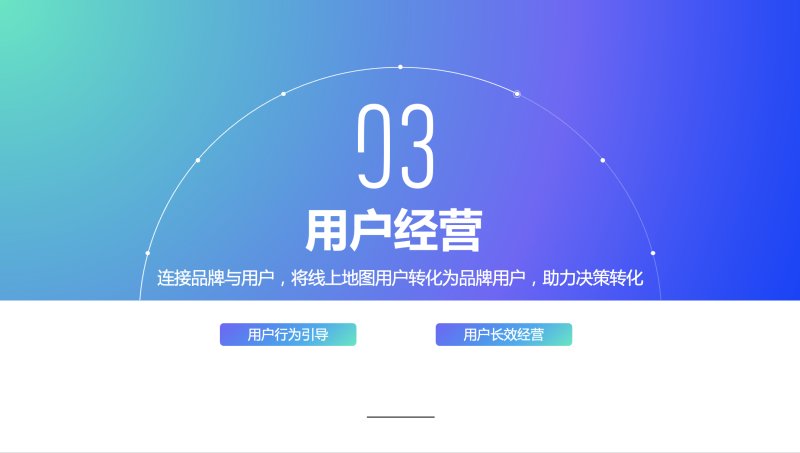 全域智营 | 2022百度地图营销策略通案发布