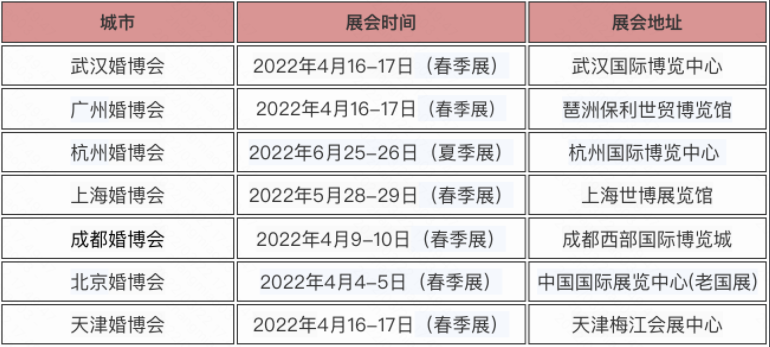 行业淡旺季参考 | 快手广告平台 行业淡旺季参考 | 快手广告平台