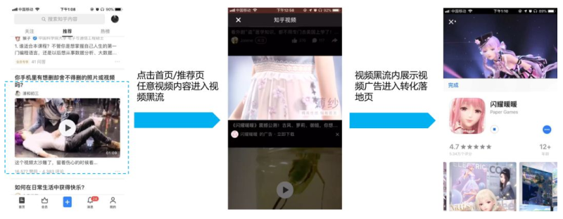 知乎效果广告 | 视频黑流场景
