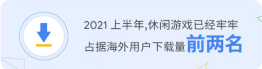 谷歌广告投放:游戏出海正当时 谷歌广告投放:游戏出海正当时