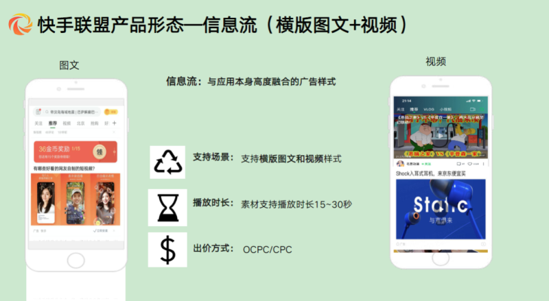 联盟产品指导手册-网服行业-0803(上) | 快手广告投放 联盟产品指导手册-网服行业-0803(上) | 快手广告投放