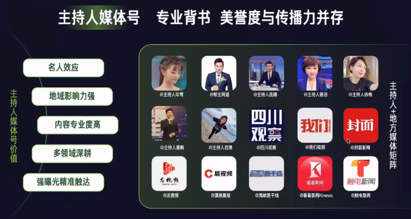 2022快手广告营销通案【C】