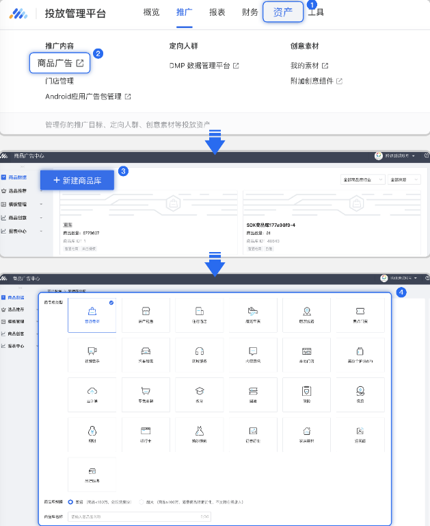 腾讯广告商品化投放 | 腾讯广告营销 腾讯广告商品化投放 | 腾讯广告营销