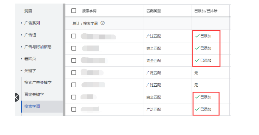 找对谷歌广告关键字，搜索广告效果提升30%