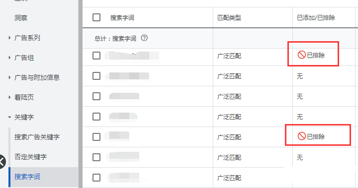 找对谷歌广告关键字，搜索广告效果提升30%