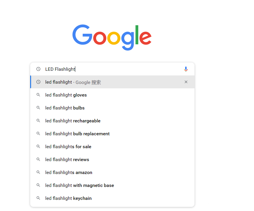 找对谷歌广告关键字，搜索广告效果提升30%