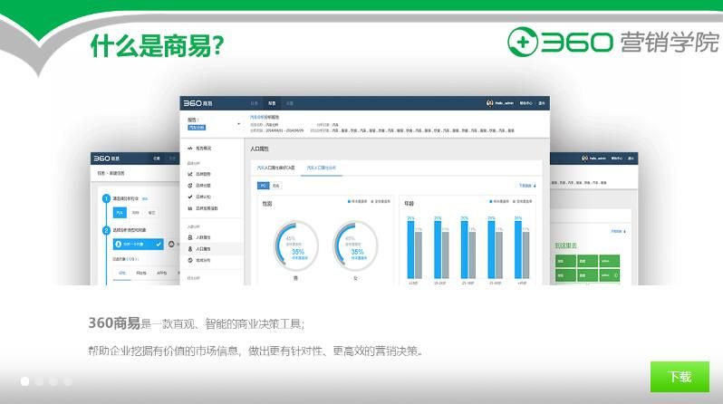 360营销-360商易广告实现精确定位人群行为