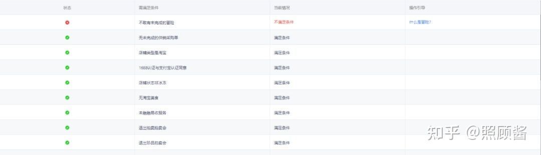 淘宝开店：一个身份证现在能开三个淘宝店了