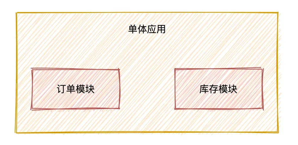 分布式事务的七种解决方案 分布式事务的七种解决方案