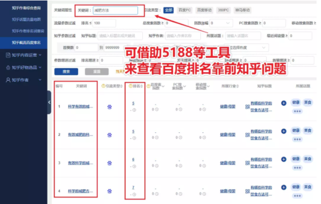 知乎怎么引流到微信呢？需要注意什么？