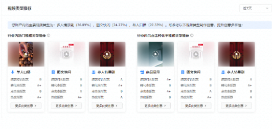 快手短视频广告分析报表行业指标和评论分析功能上线通知 快手短视频广告分析报表行业指标和评论分析功能上线通知