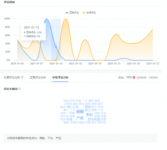 快手短视频广告分析报表行业指标和评论分析功能上线通知 快手短视频广告分析报表行业指标和评论分析功能上线通知