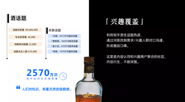 知乎信息流广告适合什么行业去投放呢？有效果吗？