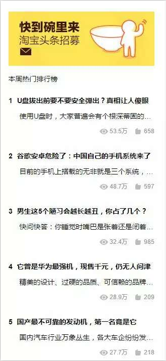 淘宝头条是什么？淘宝头条该怎么玩？