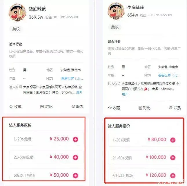 一个月抖音涨粉530万，如何才能成为下一个“垫