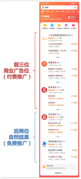 百度广告平台：本地推广支持惠生活付费推广功能上线