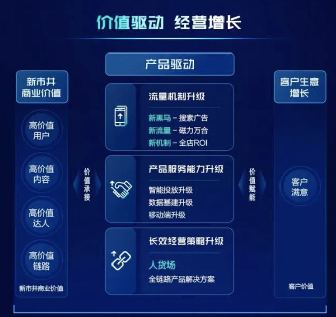 快手磁力引擎携手八大国货品牌,让中国品牌更有声 快手磁力引擎携手八大国货品牌,让中国品牌更有声