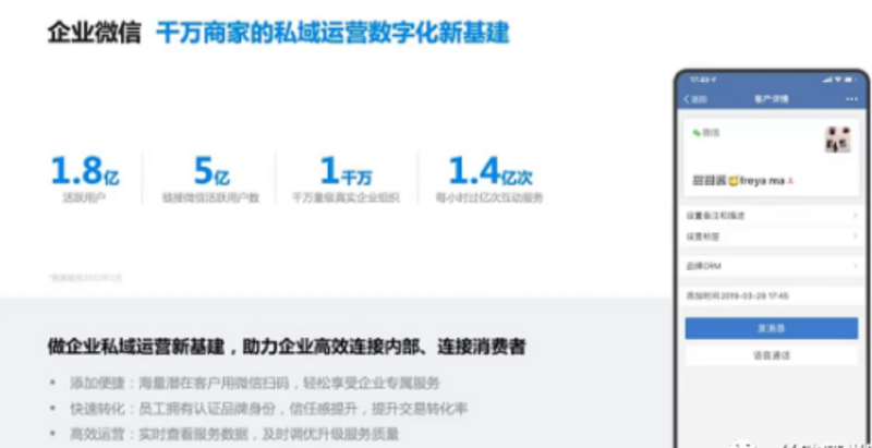 私域时代,企微如何助力企业破圈 | 腾讯广告 私域时代,企微如何助力企业破圈 | 腾讯广告