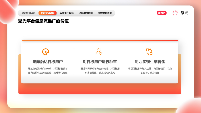 小红书推广平台——聚光平台营销简案 小红书推广平台——聚光平台营销简案