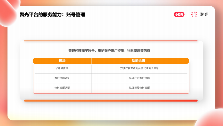 小红书推广平台——聚光平台营销简案 小红书推广平台——聚光平台营销简案