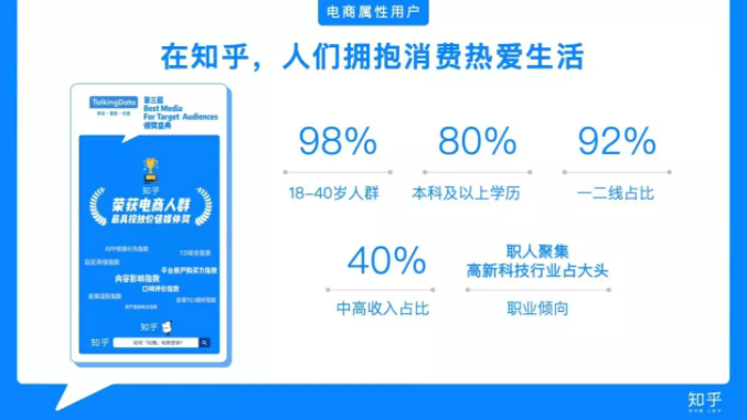 知乎营销的优势在哪?为什么这么多的人选择 知乎营销的优势在哪?为什么这么多的人选择