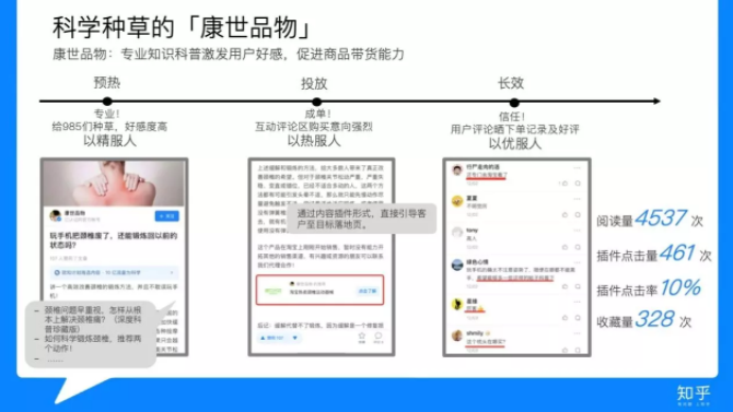 知乎营销的优势在哪?为什么这么多的人选择 知乎营销的优势在哪?为什么这么多的人选择