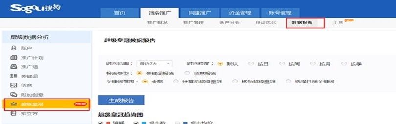 搜狗搜索广告的超级皇冠数据报告,可查看此样式下消耗、均价等 搜狗搜索广告的超级皇冠数据报告,可查看此样式下消耗、均价等