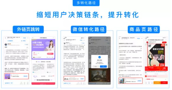 知+投放是什么？如何投放知+？