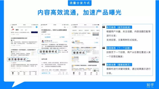 如何在知乎上打广告? 如何在知乎上打广告?