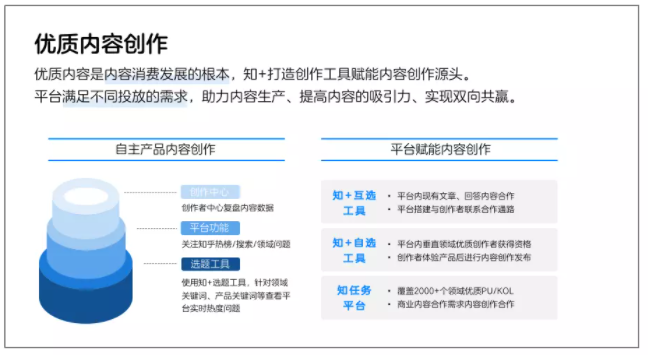 如何在知乎上打广告? 如何在知乎上打广告?