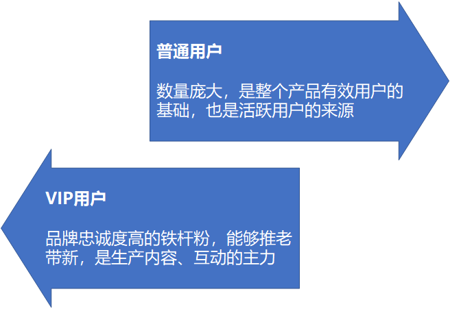 3招教会你如何做好抖音运营，新手小白记得收藏