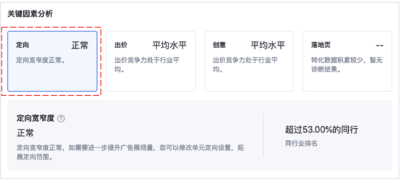 百度广告投放:oCPX单元层级新增诊断分析功能 百度广告投放:oCPX单元层级新增诊断分析功能