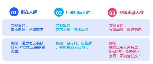 知乎信息流广告投放的几大技巧! 知乎信息流广告投放的几大技巧!