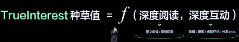 小红书WILL商业大会发布「种草值」 | 小红书广告推广平台 小红书WILL商业大会发布「种草值」 | 小红书广告推广平台