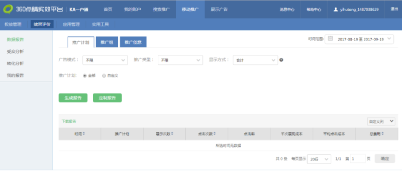 360移动推广效果评估
