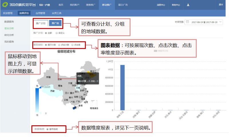 探探平台怎么推广自己的内容? 探探平台怎么推广自己的内容?